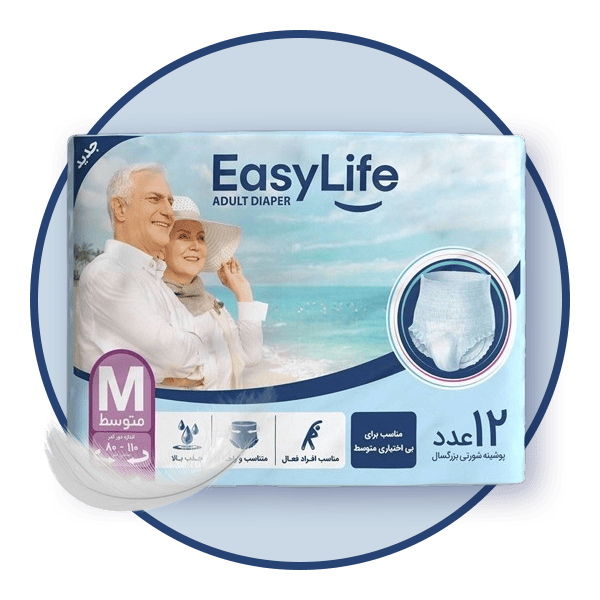 promotion-categories