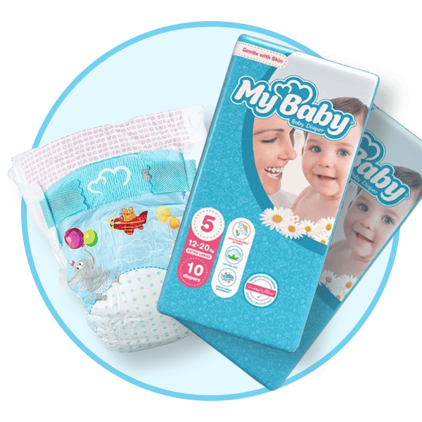 promotion-categories