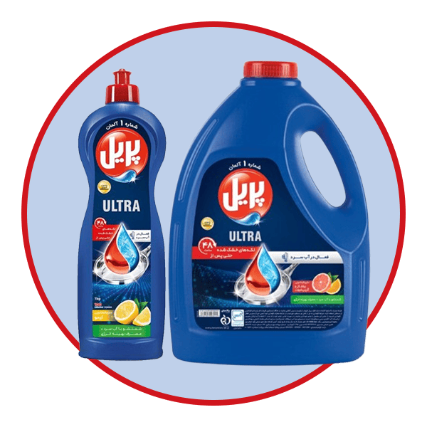 promotion-categories