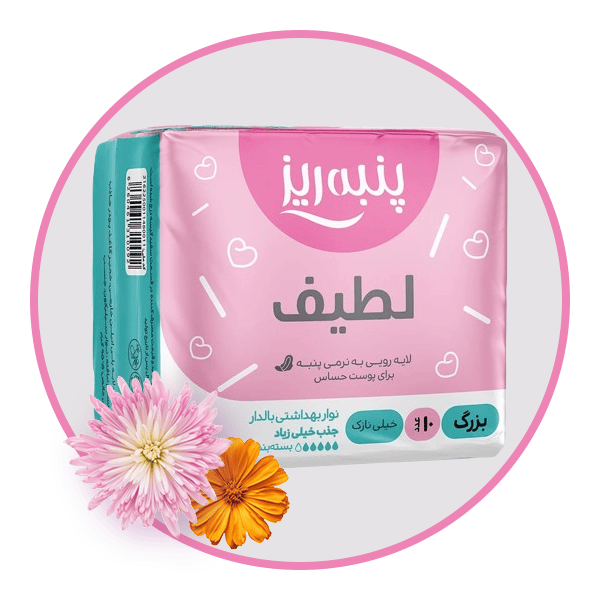 promotion-categories